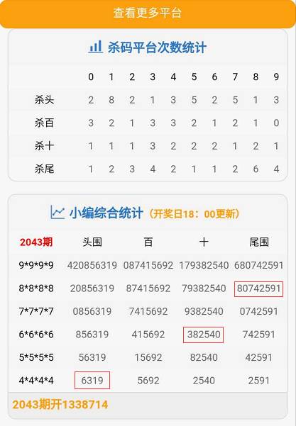 7777788888新澳门开奖结果查询，深度解答解释落实_mi60.19.531.0