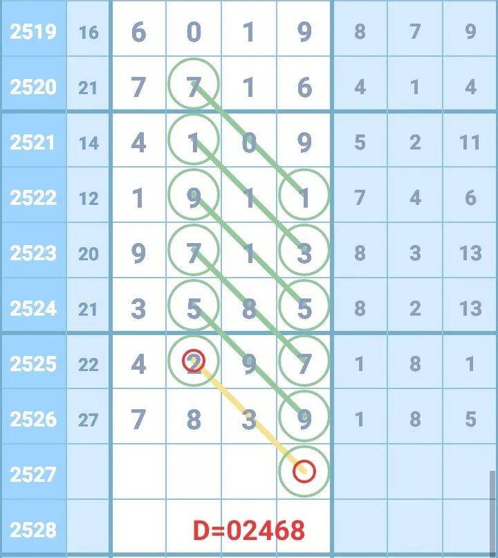 最准一肖一码一一子中特7955，专家解答解释落实_bc55.06.521.0