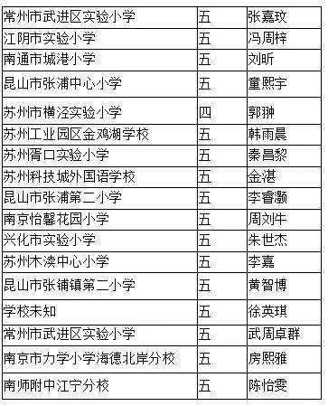 2025年澳门全年免费大全，时代解答解释落实_zeb41.88.921.0