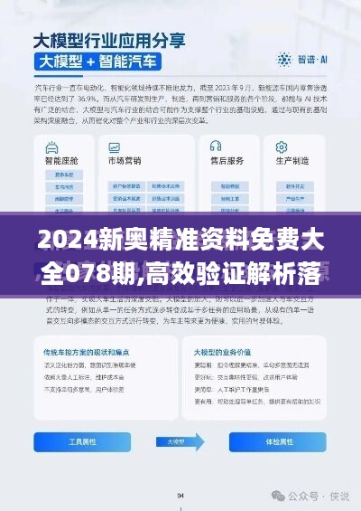 2025新澳精准正版免费大全，科学解答解释落实_6sk45.47.771.0