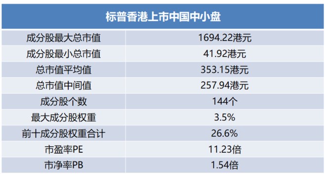 看点 第52页