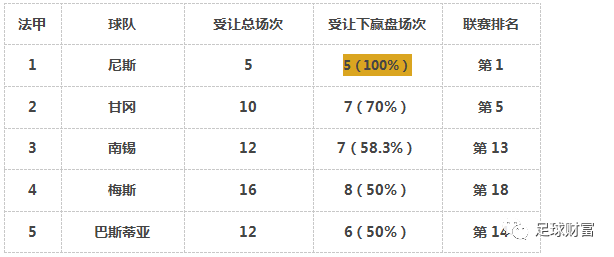 第319页