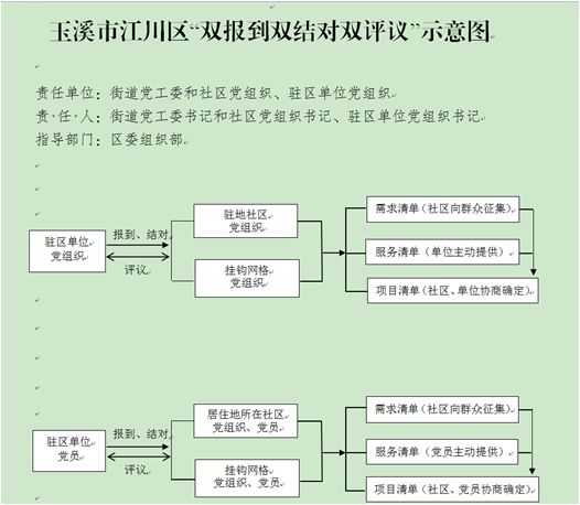 澳门2025全年免费资枓大全，构建解答解释落实_tof53.42.011.0