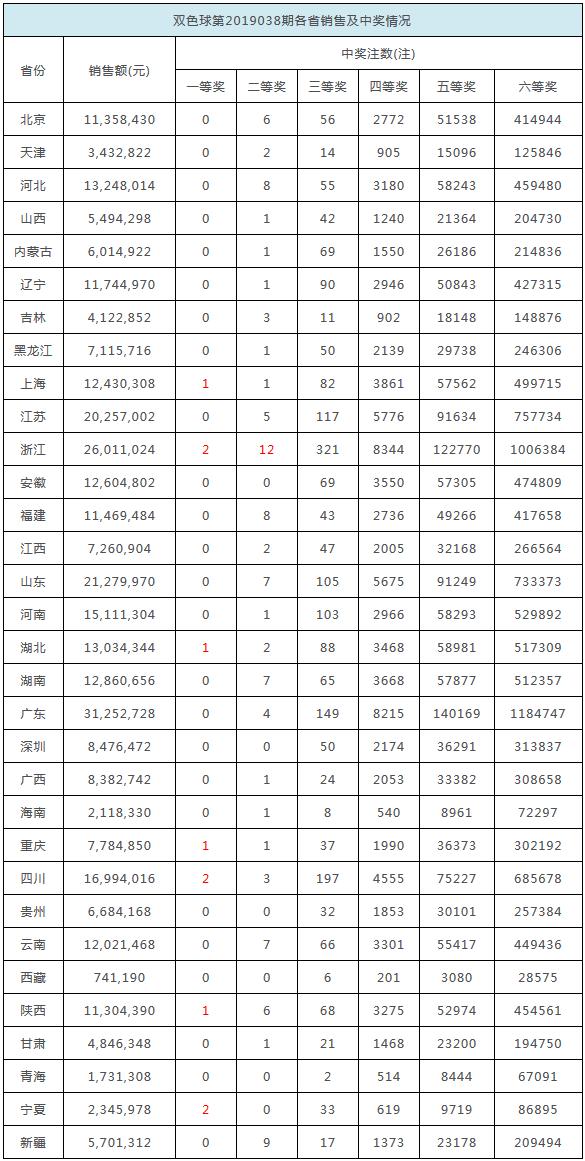 2025香港开奖号码，时代解答解释落实_h2p49.56.801.0