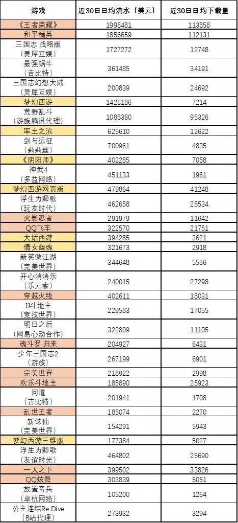 澳门一码一肖一待一中广，统计解答解释落实_qs85.89.661.0