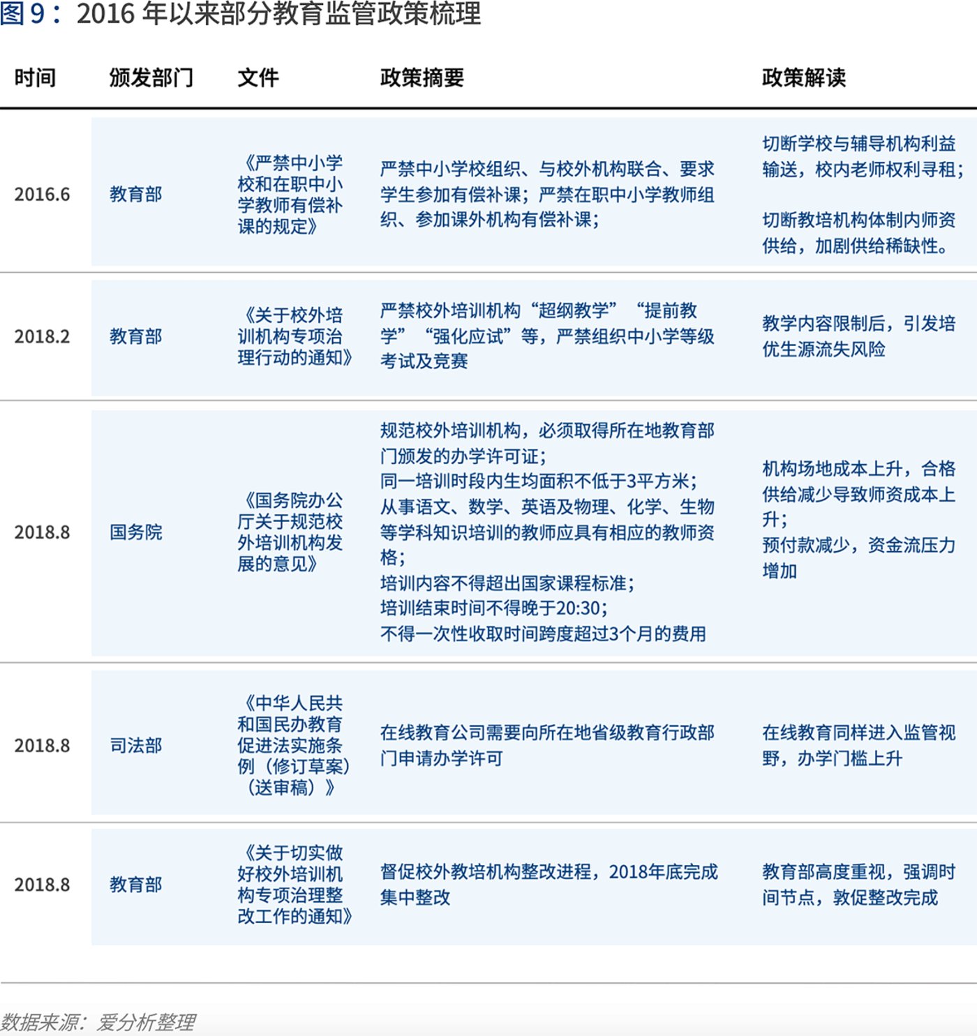 新澳三中三必中一组，定量解答解释落实_gm140.53.981.0