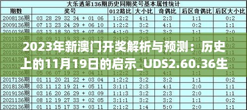 2025澳彩今晚开码，时代解答解释落实_8x44.60.941.0