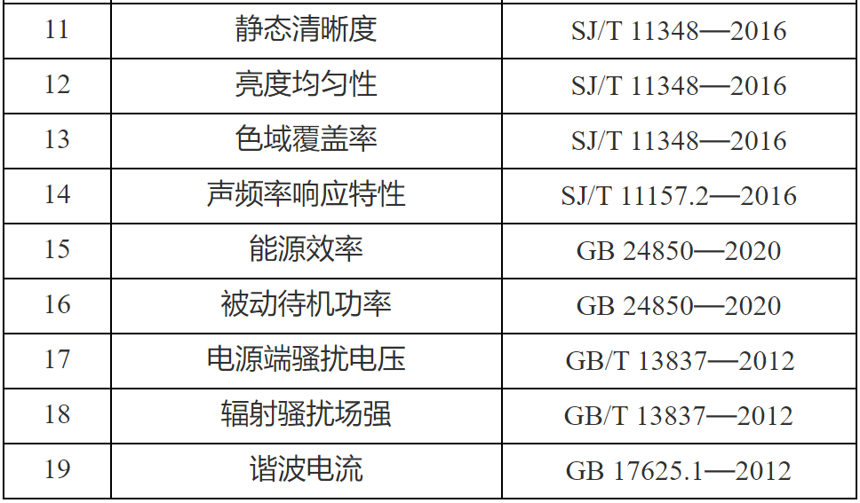 2025天天彩全年免费资料，深度解答解释落实_sf01.11.431.0