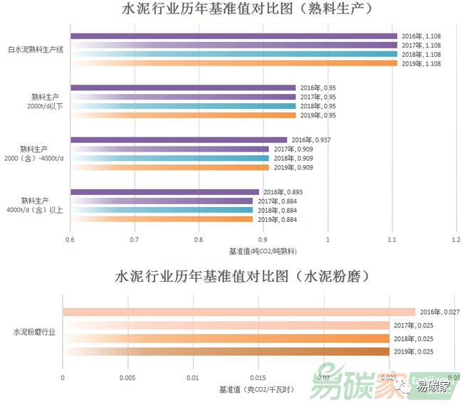 2025年正版资料免费最新，定量解答解释落实_svm69.72.561.0