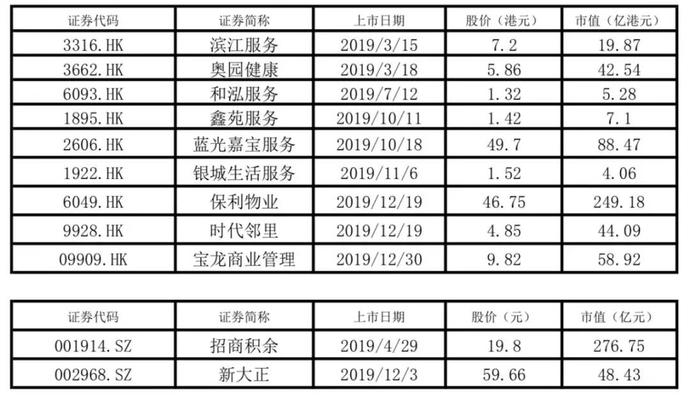 新澳天天开奖资料大全最新100期，统计解答解释落实_fj06.33.601.0