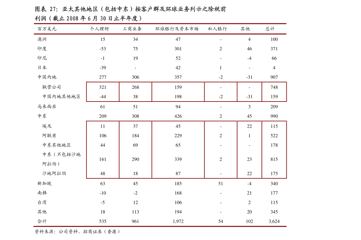 7777788888新奥门，深度解答解释落实_kc58.18.621.0