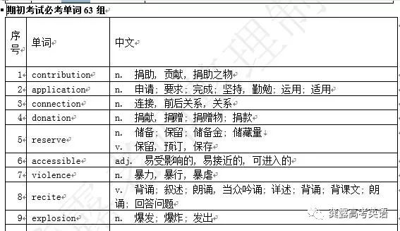 奥门全年资料免费大全一，实证解答解释落实_hu72.99.451.0