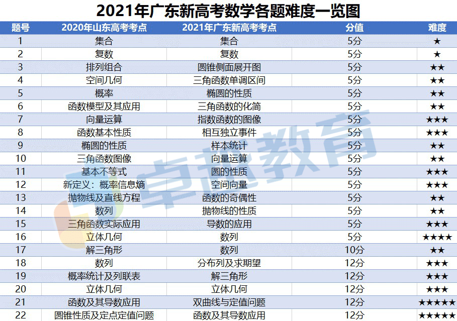 新澳门十二码必中特，统计解答解释落实_tm33.95.531.0