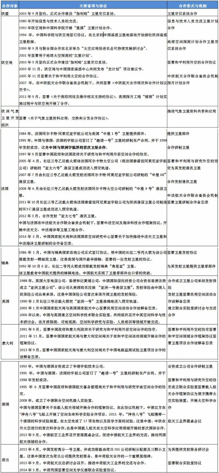 国内 第44页