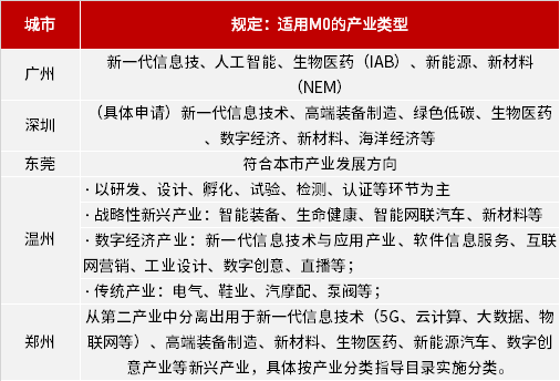 2025新澳天天开奖资料大全最新，定量解答解释落实_u875.11.431.0