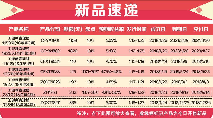 2025新年澳门天天彩免费大全，科学解答解释落实_g0f63.28.271.0