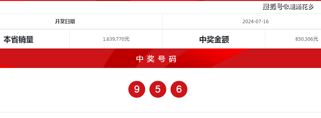 7777788888新奥门开奖2023年，精准解答解释落实_j7080.88.641.0