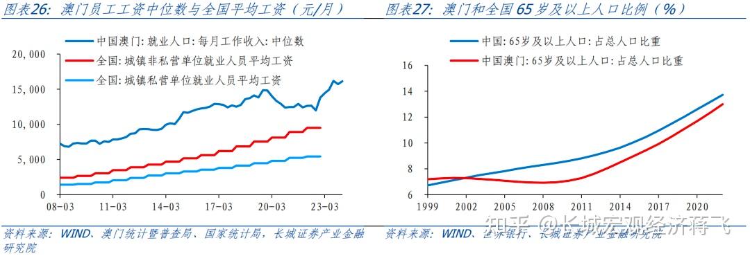 2025年澳门历史记录，精准解答解释落实_od91.27.251.0