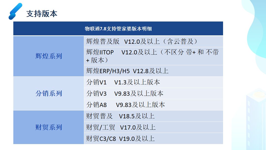 管家婆一码一省中奖100%:...，全面解答解释落实_4d75.95.781.0