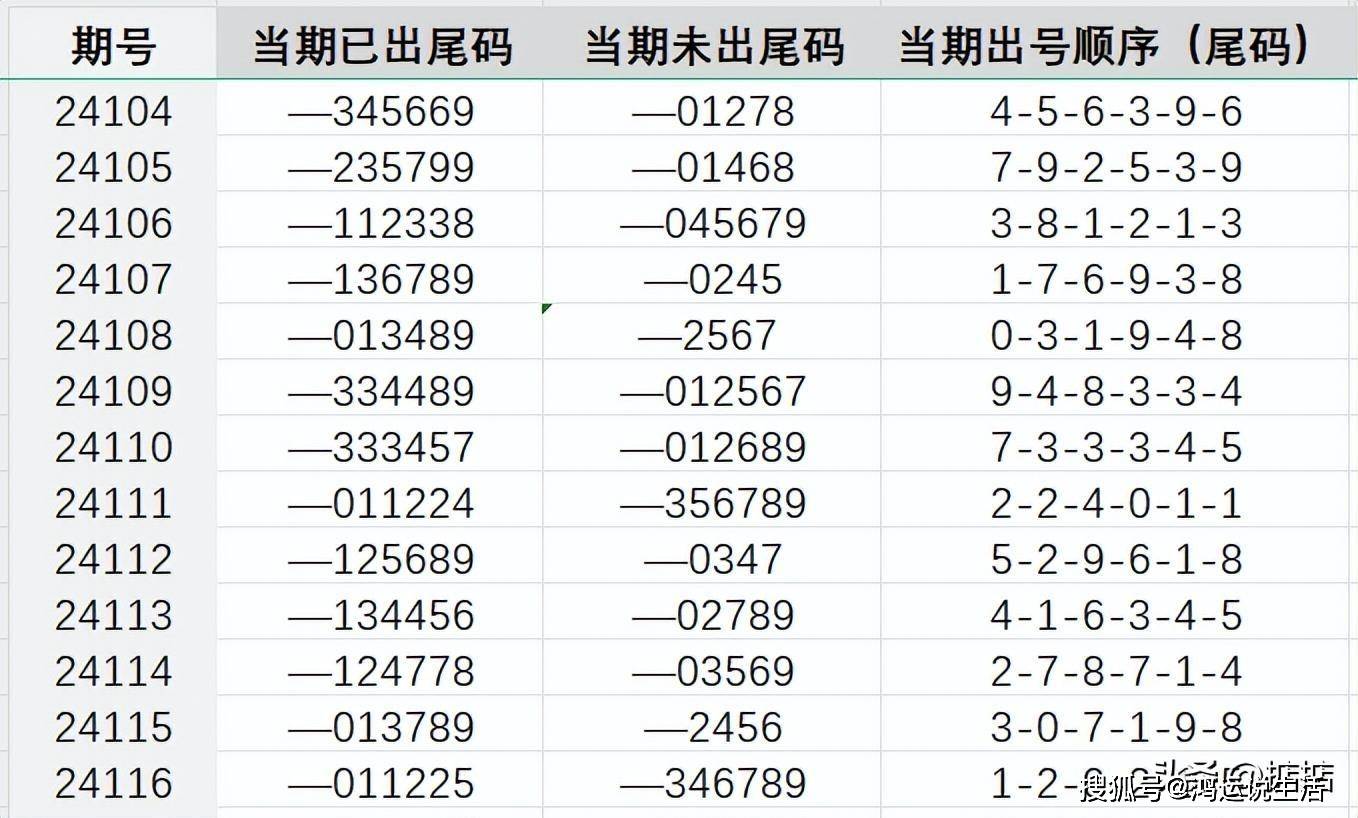 62827cσm六码中奖号码，构建解答解释落实_zcw58.34.991.0