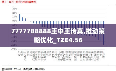 7777788888王中王传真，实证解答解释落实_tw67.41.981.0