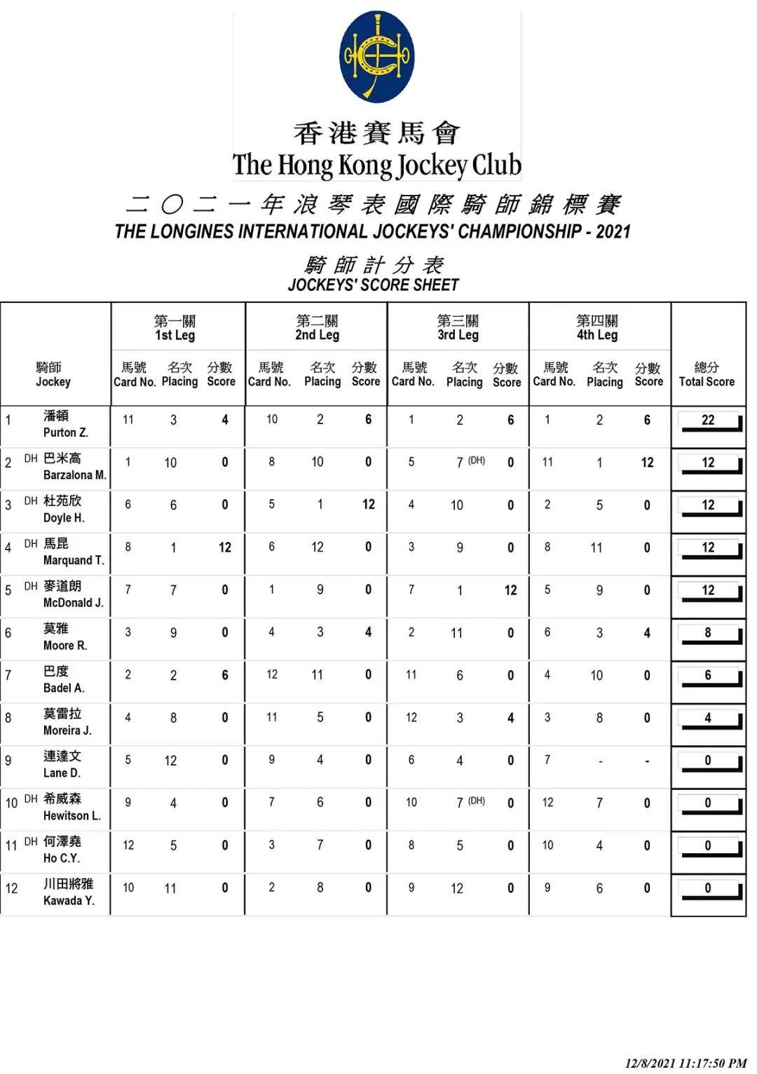 香港中特网免费资料大全，定量解答解释落实_7kg53.96.141.0