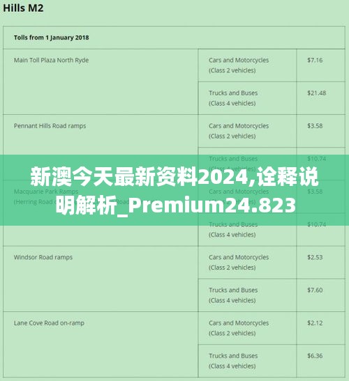 2025年新澳正版资料最新更新，前沿解答解释落实_2ps69.10.651.0