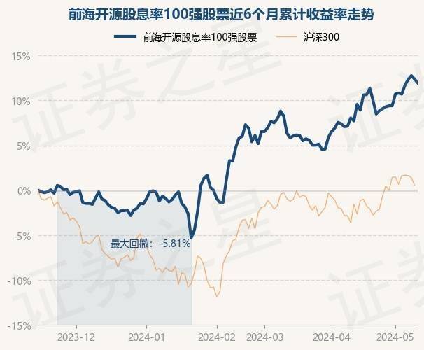 王中王100%期期准澳彩，科学解答解释落实_xms83.49.071.0