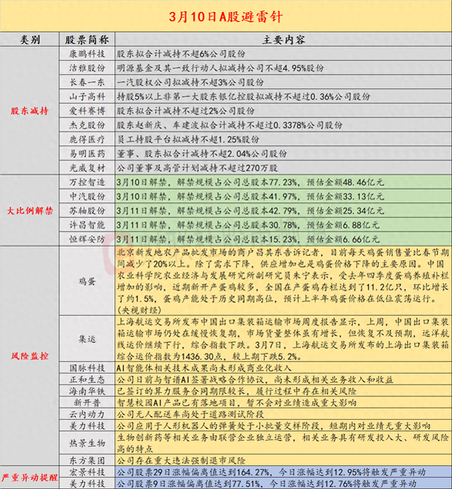 2025精准资料免费提供，科学解答解释落实_4t13.97.781.0