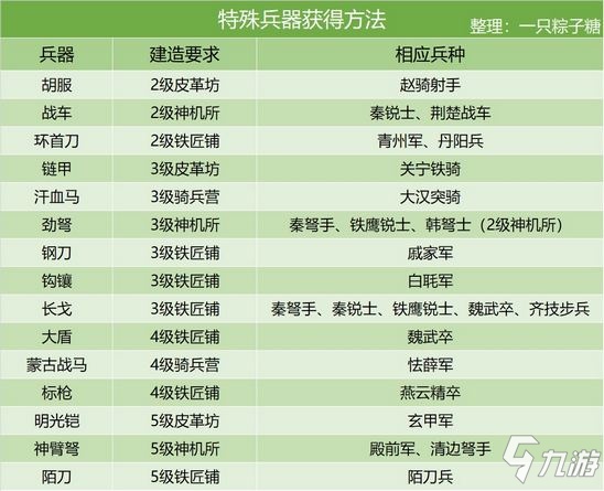 2025年天天彩资料免费大全，构建解答解释落实_3kc24.86.771.0