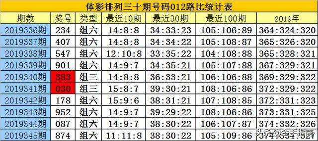 2025年白小姐四肖四码，实证解答解释落实_xtz21.75.001.0