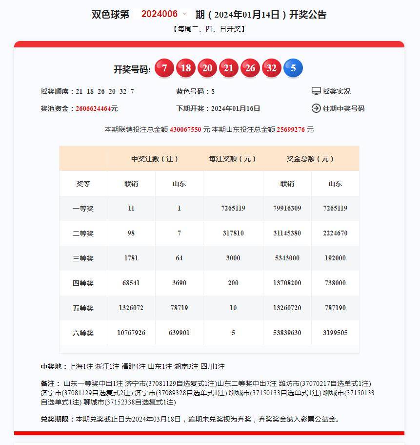 奥门开奖结果 开奖记录2025年资料网站，构建解答解释落实_2y55.02.091.0