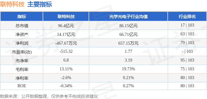 第273页