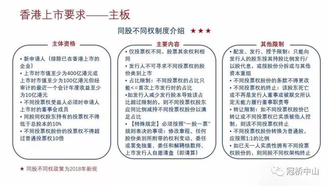 2025香港资料大全正新版，构建解答解释落实_zpv35.87.371.0