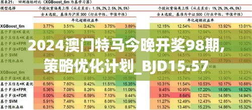 2025澳门今晚开特马开，构建解答解释落实_1p707.68.891.0