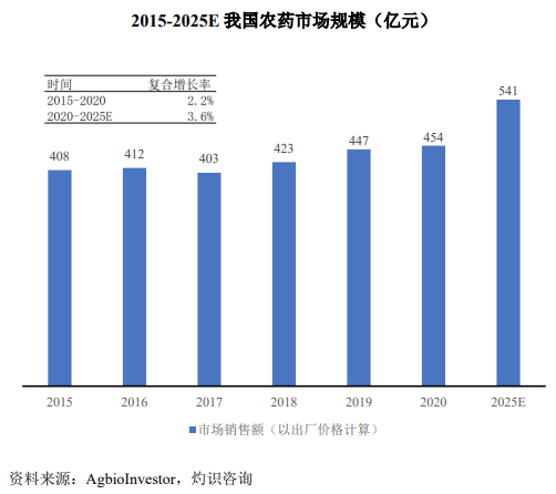 芳草地澳门免费资料大全2025，构建解答解释落实_2ug28.25.541.0