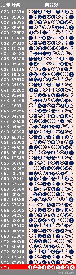 新澳天天开彩期期精准，实证解答解释落实_ug43.73.351.0