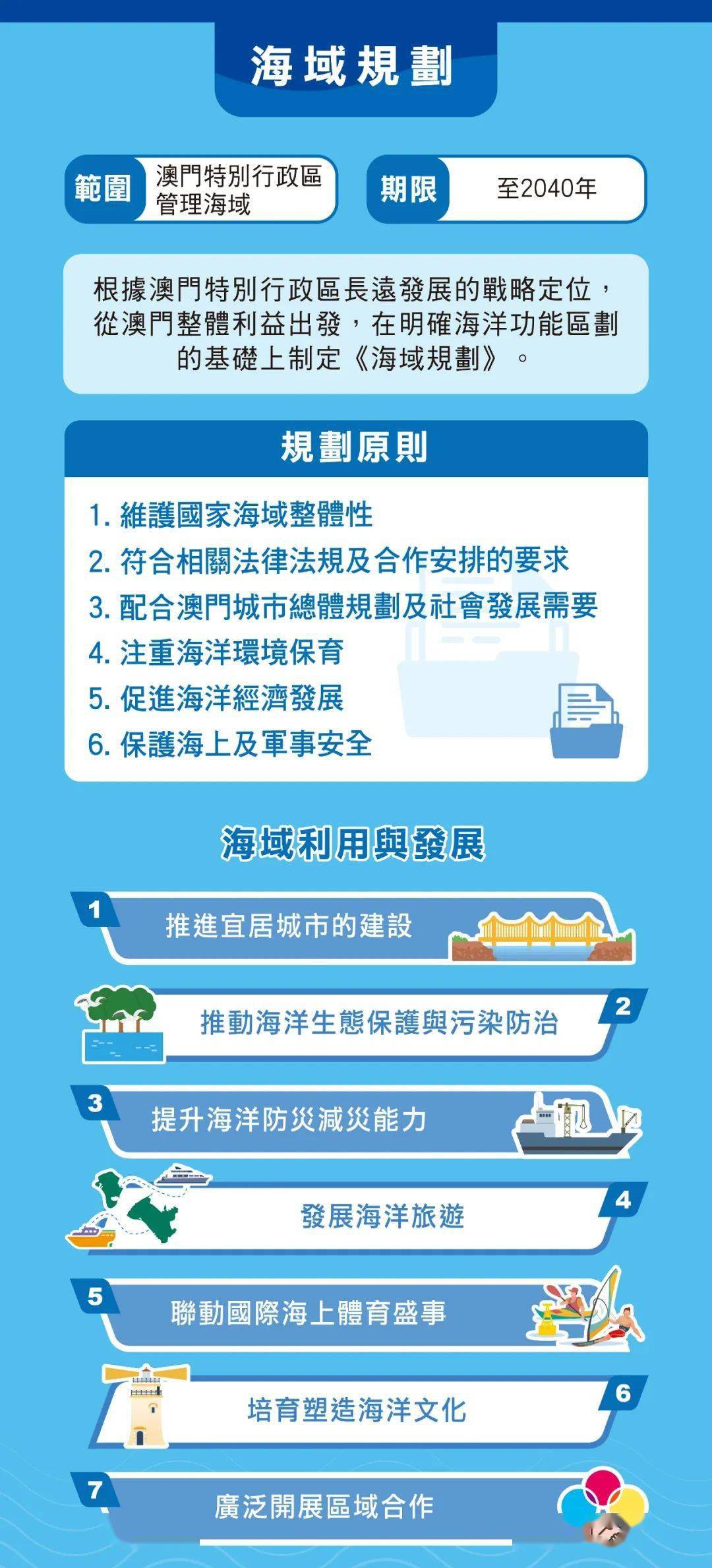 2025年澳门资料，综合解答解释落实_5y20.70.521.0