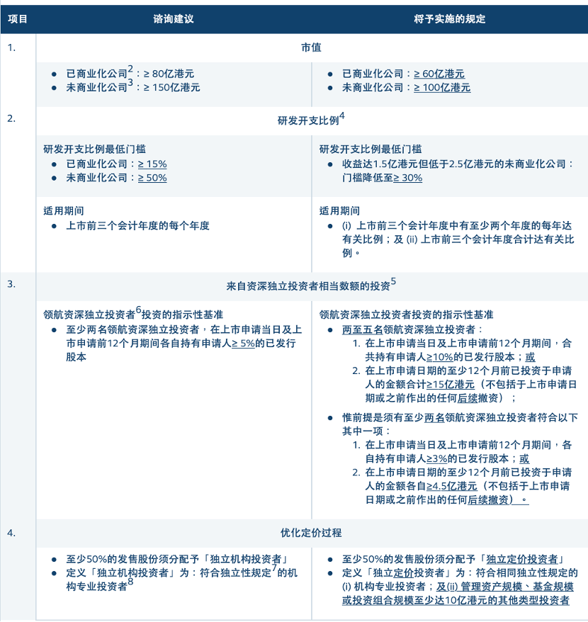 资讯 第45页