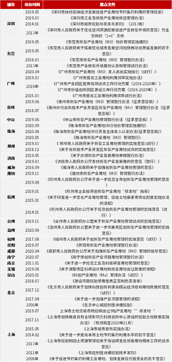 -2025澳门资料大全免费，定量解答解释落实_1oa07.58.961.0