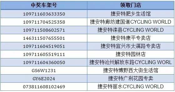 62827cσm六码中奖号码，构建解答解释落实_e3w94.57.761.0