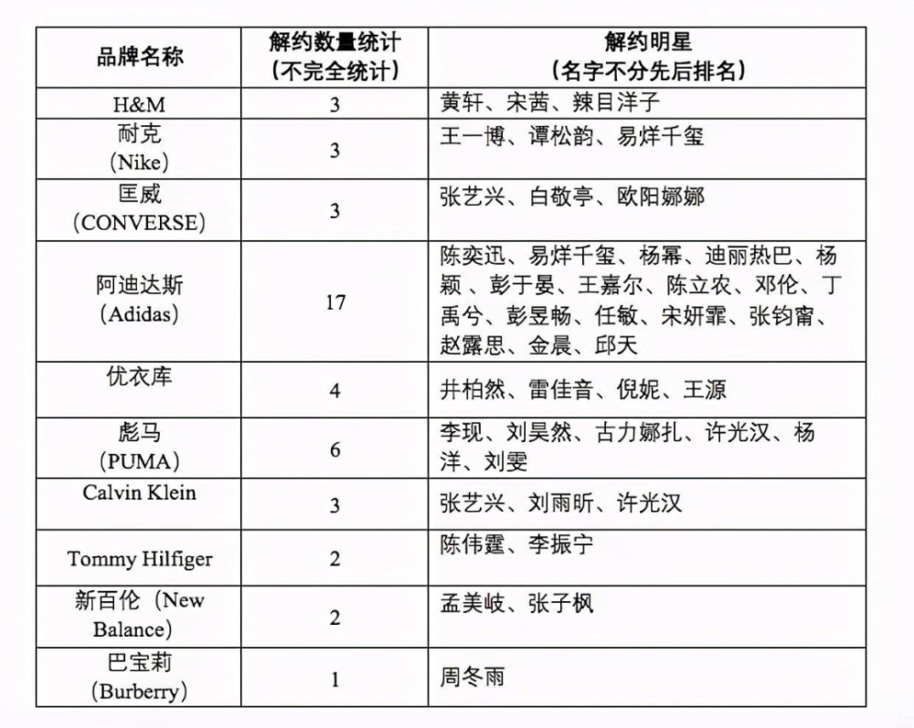 新澳门精准四肖期期中特公开1，统计解答解释落实_gz83.94.841.0