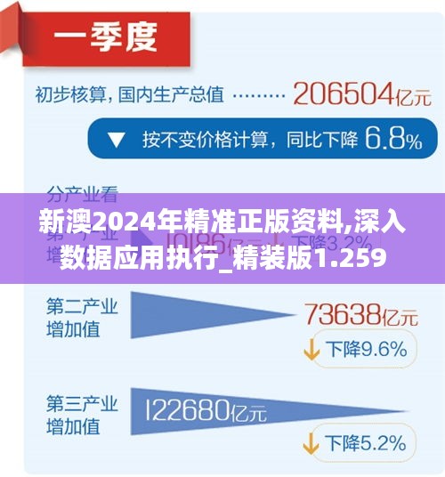 2025新澳正版资料最新，详细解答解释落实_2f47.61.451.0