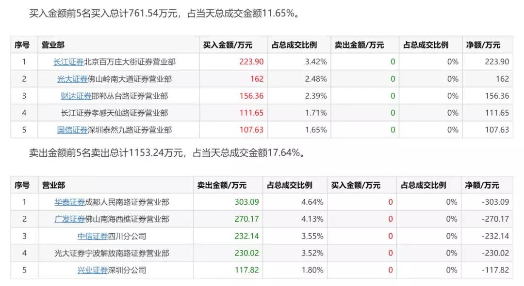 2025新澳门特马今晚，定量解答解释落实_9x76.05.831.0