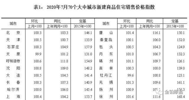 2025澳彩今晚开码，构建解答解释落实_ey05.66.931.0