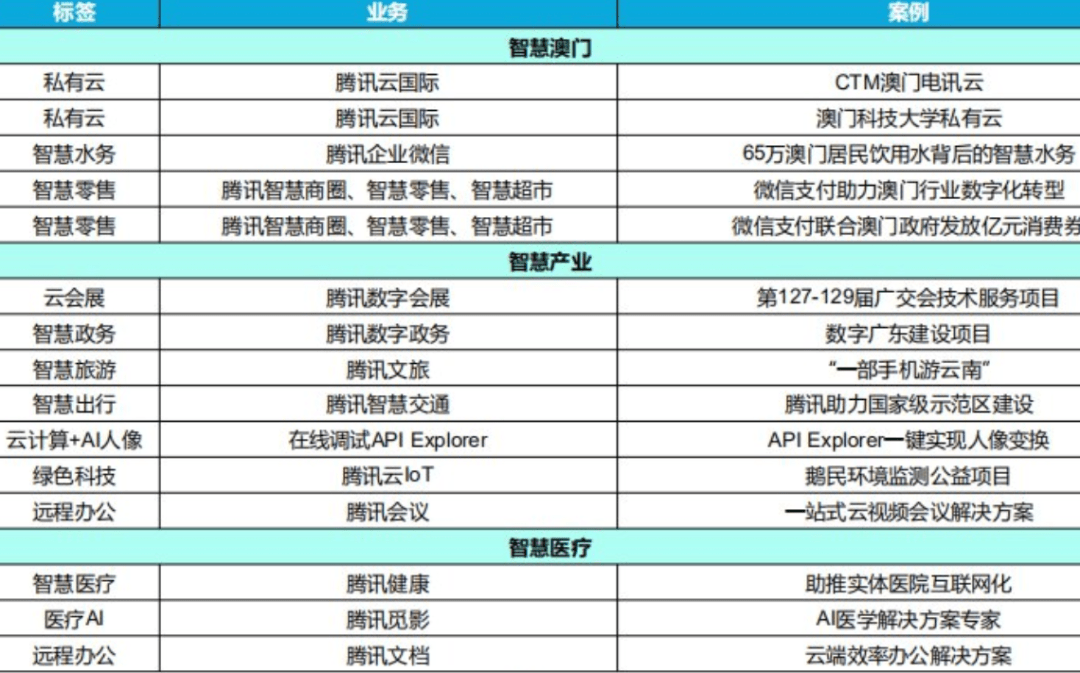 2025港澳资料免费，构建解答解释落实_g568.74.091.0