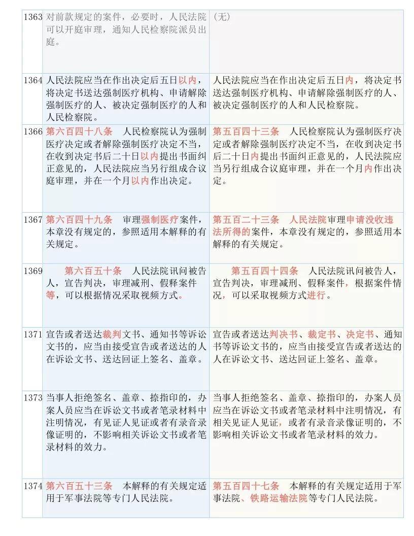 2025年新奧资料准新，实证解答解释落实_n1t45.79.331.0