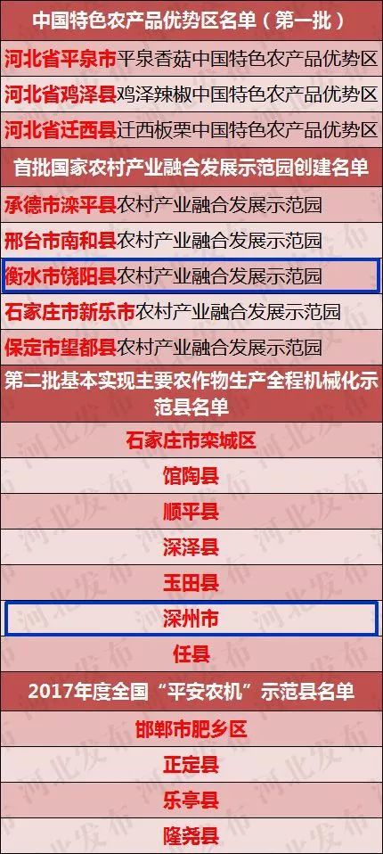 百家号:澳门一码一肖一特一中，科学解答解释落实_8on07.96.751.0