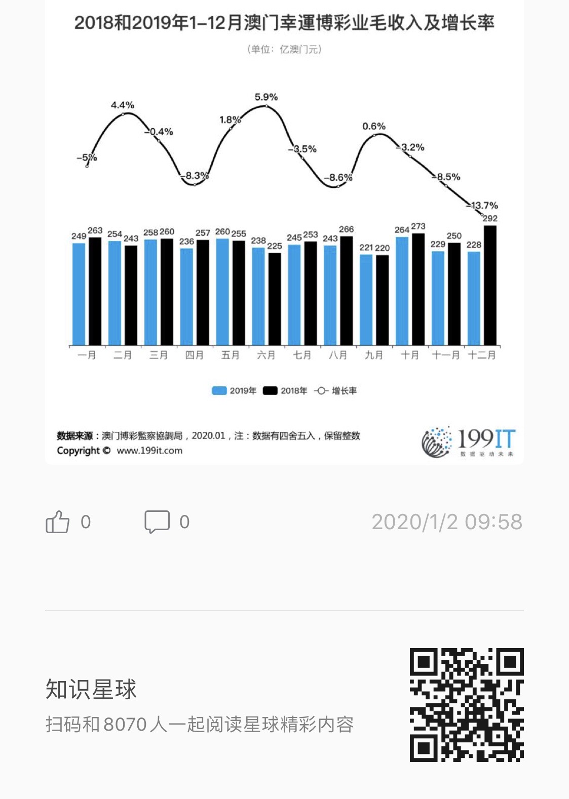 澳门一肖一特一中，统计解答解释落实_kqc85.94.671.0