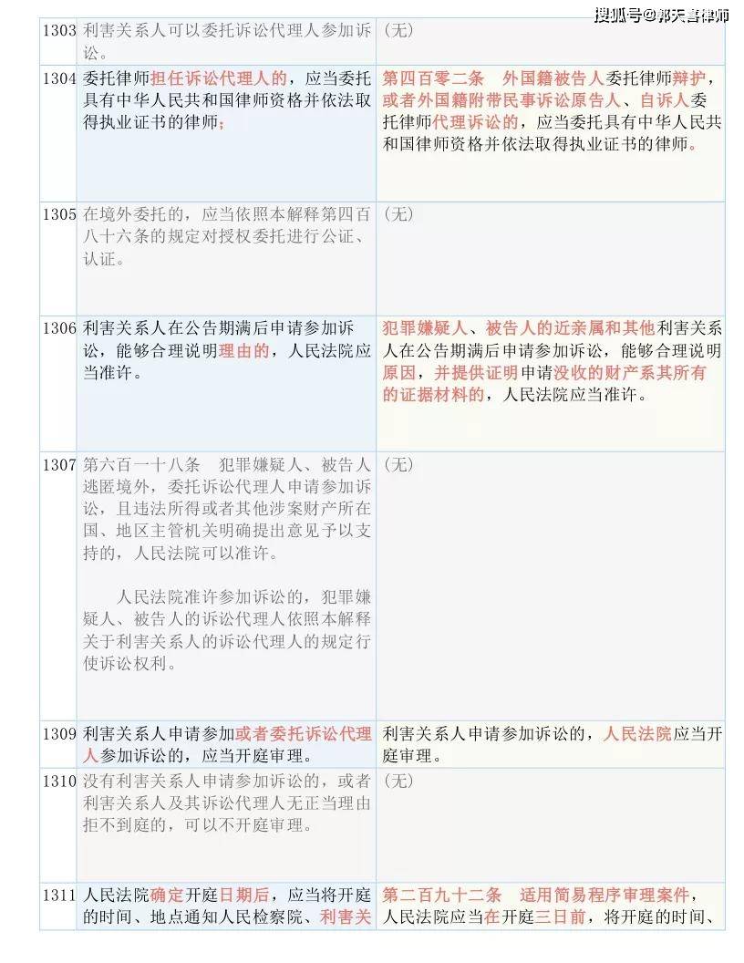 澳门一码一肖一恃一中312期，科学解答解释落实_a199.41.921.0